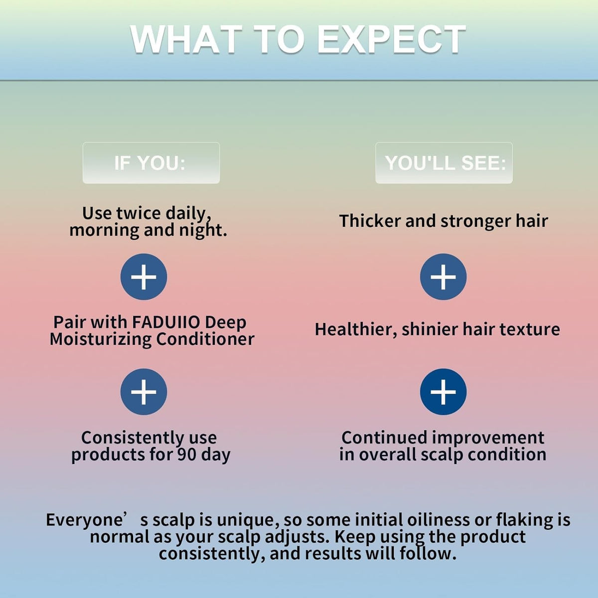 Hair Growth Serum with Biotin, Peptides & Caffeine - 2 oz
