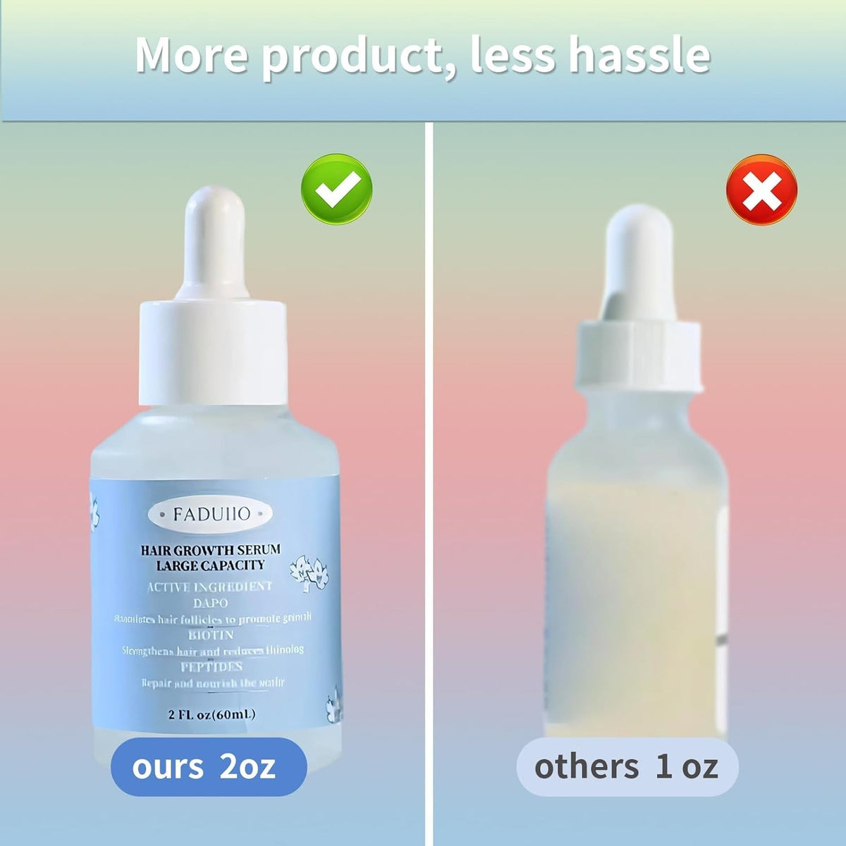 Hair Growth Serum with Biotin, Peptides & Caffeine - 2 oz