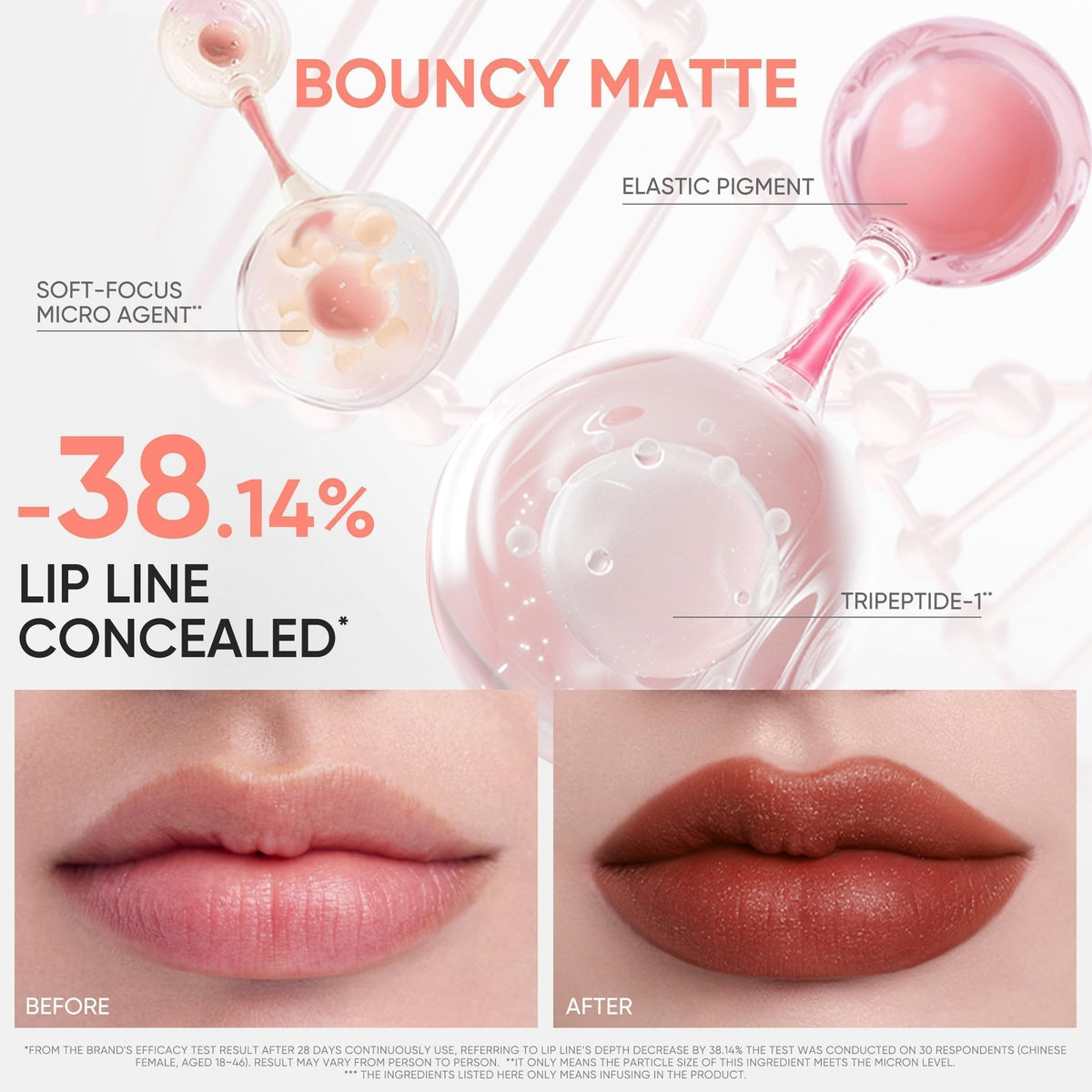 Hydrating Matte Lipstick with Tripeptide & Squalane - Long-Lasting Lip Cream