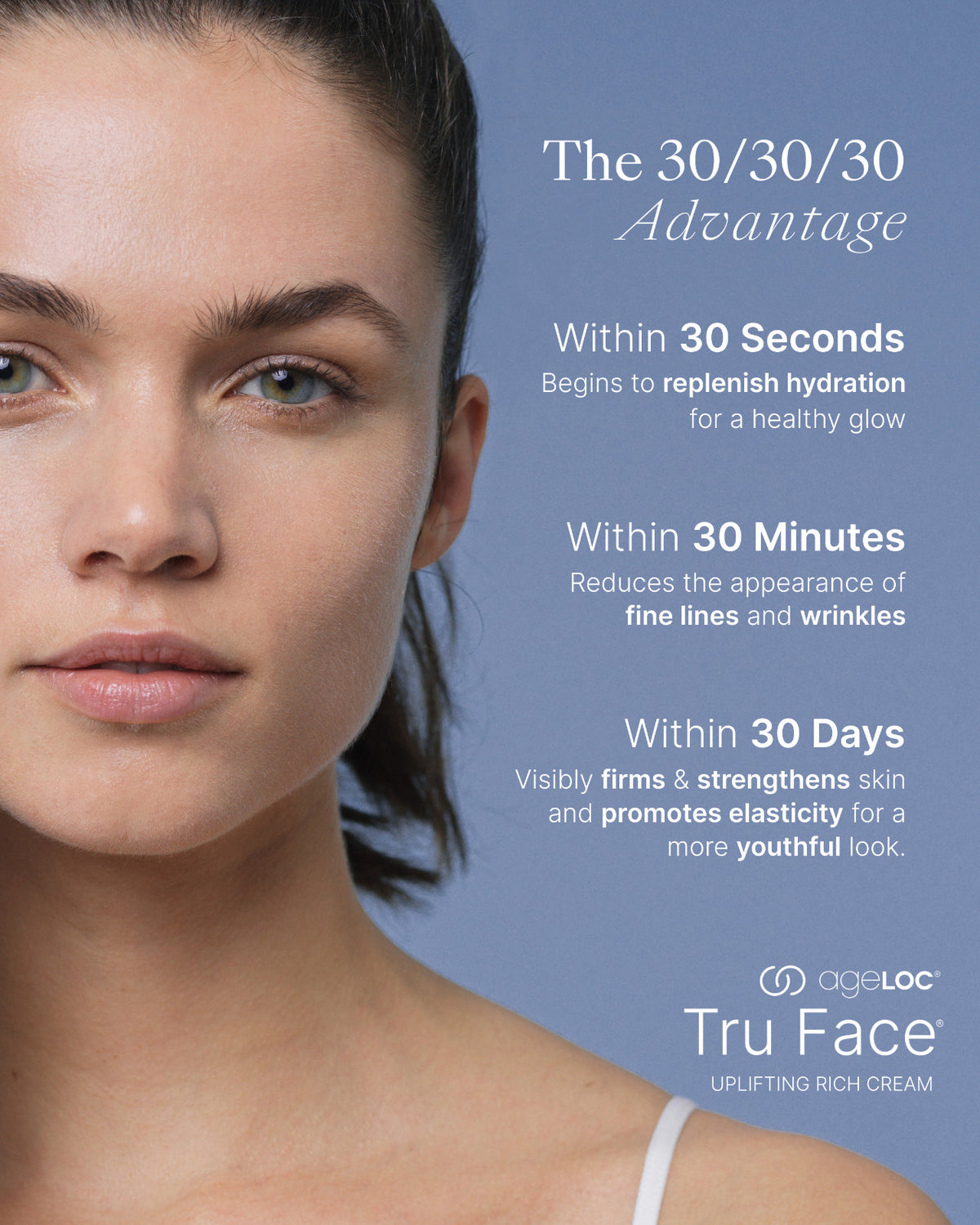 AgeLOC Tru Face Uplifting Rich Cream - Anti-Aging Skin Care, 30ml