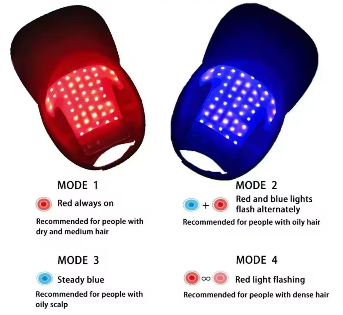 Red Light Therapy Hat with LED Scalp Treatment Insert