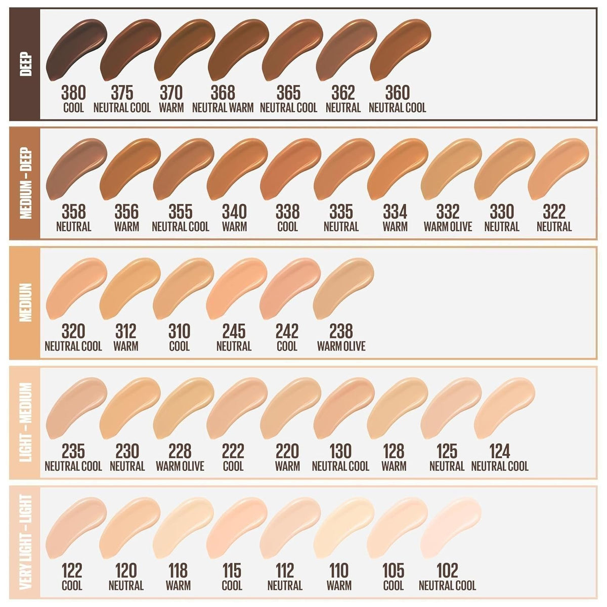 Maybelline Matte Plus Poreless Foundation - Classic Tan 1oz, Oil-Free, Long-Lasting