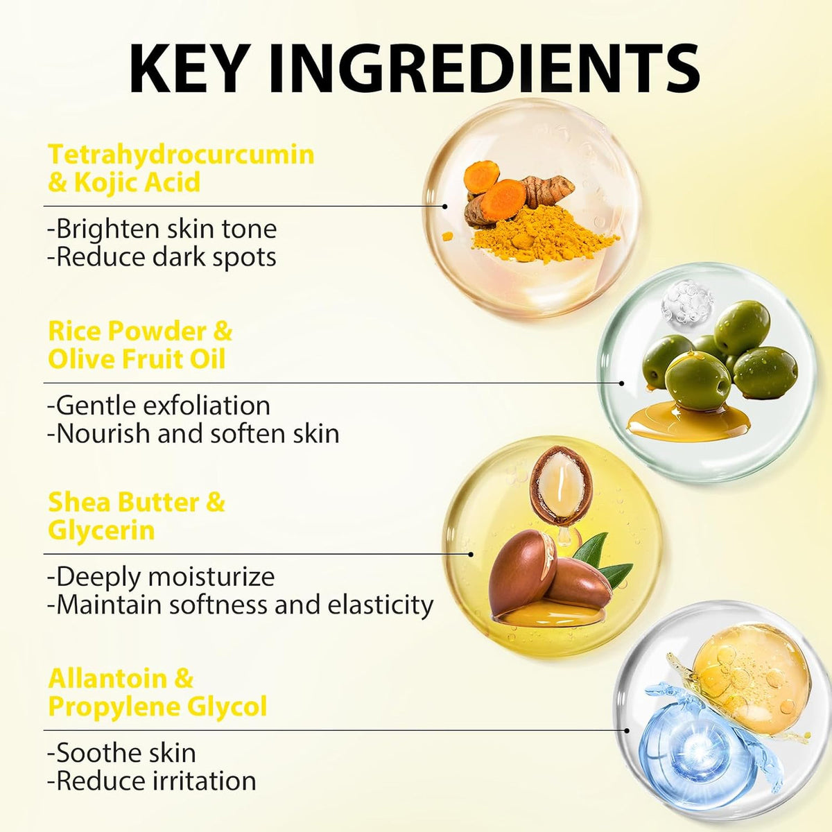 Bikini Area Exfoliator with Turmeric, Ingrown Hair and Razor Bump