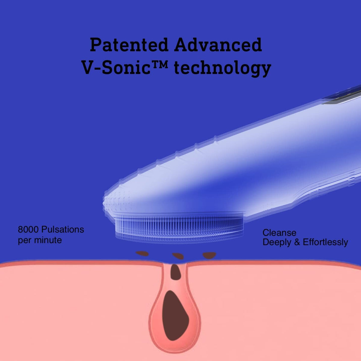 Electric Facial Cleansing Brush Waterproof Silicone Face Brush for All Skin Types