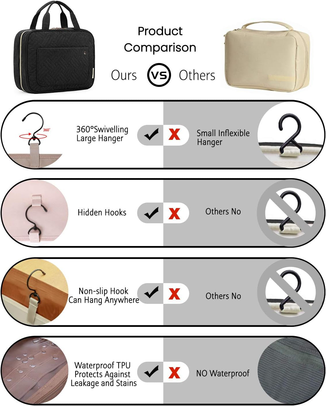 Water-Resistant Travel Toiletry Bag with Hanging Hook and Compartments