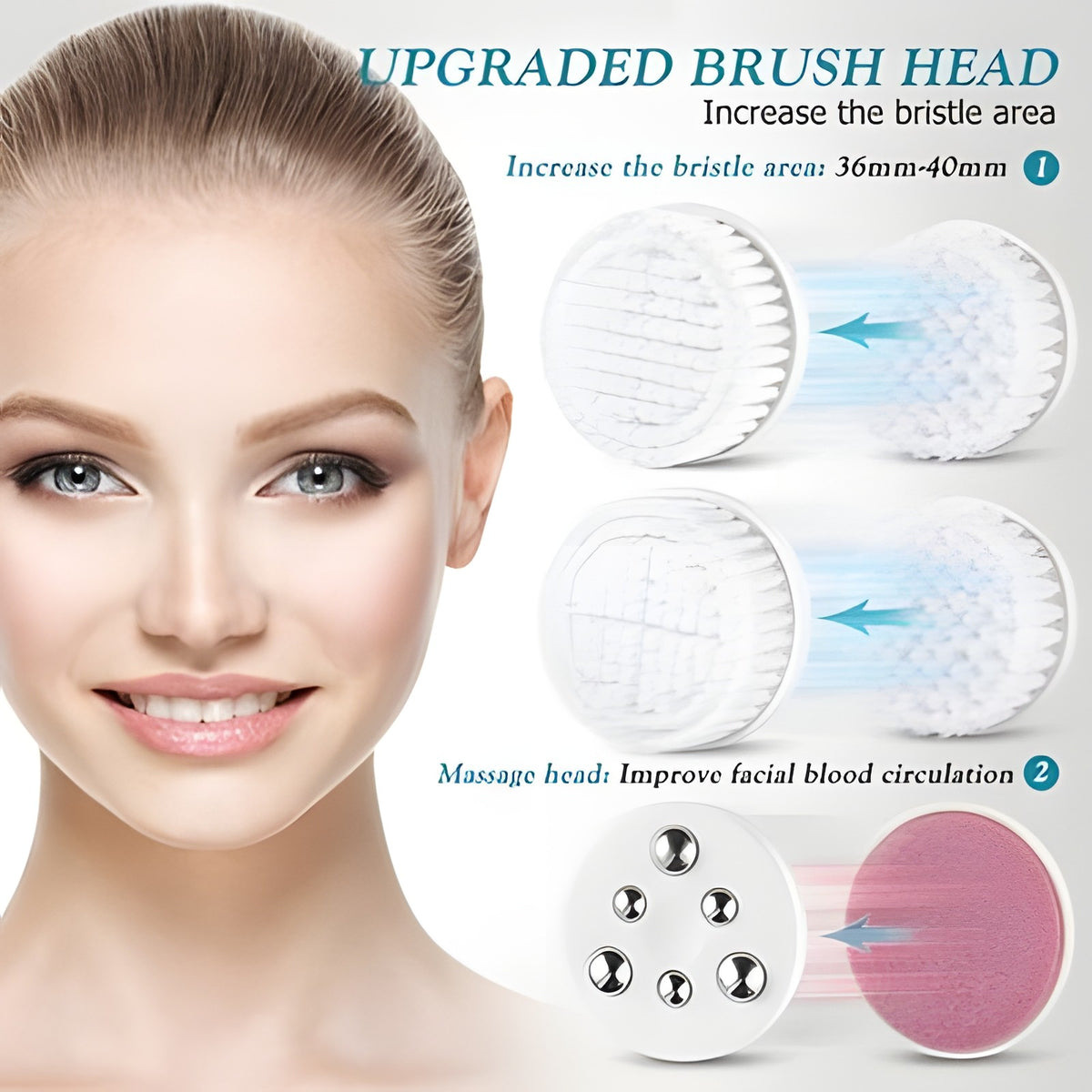 Etereauty 5-in-1 Electric Facial Cleansing Brush Face Body
