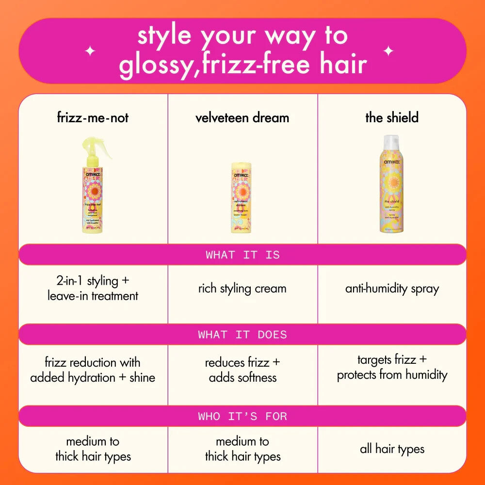 Anti-Frizz Hair Spray - Hydrating Travel Size 2oz - 2 Pack