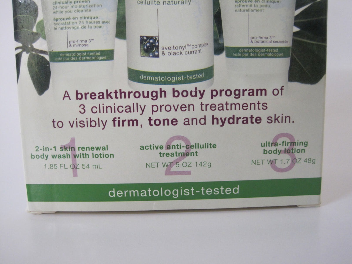 Body Firming & Hydrating Treatment Kit - 3-Piece Skin Care Set for Firmness and Tone