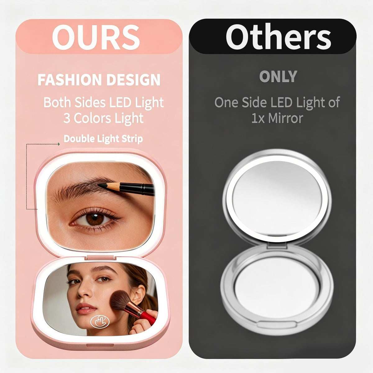 Pink LED Compact Mirror with 1X & 5X Magnification and 3 Light Settings