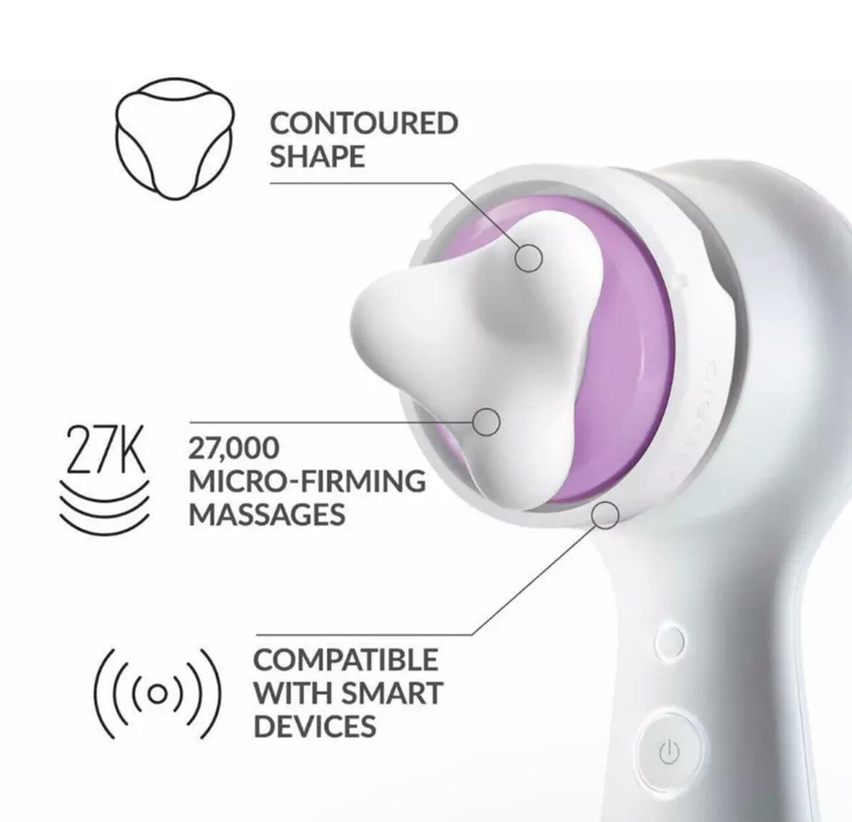 Face Sculptor Massager for Wrinkles & Skin Firming - Clarisonic Compatible