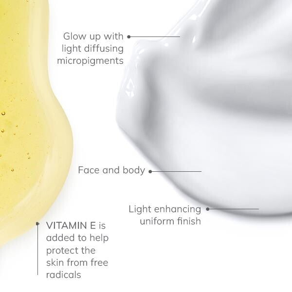 Illuminating Face Primer Glow Radiant Makeup Base 0.85 oz