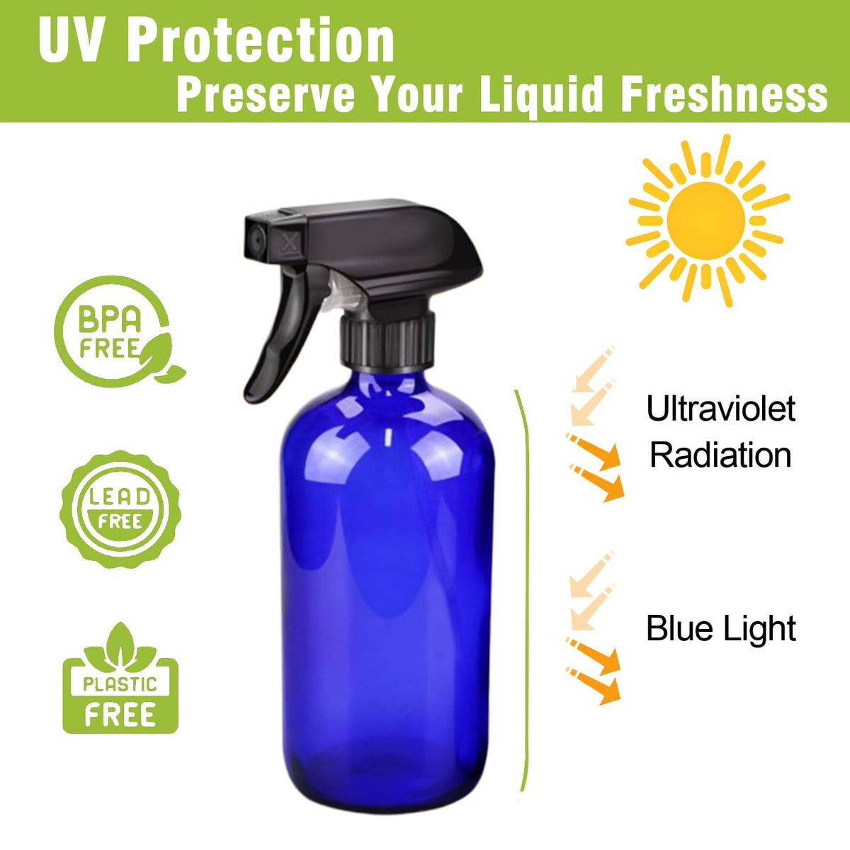 Refillable Blue Glass Spray Bottles for Cleaning Hair Care Plants 16oz Set