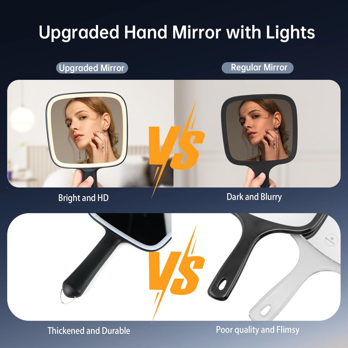 Lighted Travel Handheld Mirror with 3 Dimmable LED Light Colors - Compact Makeup & Shaving Mirror