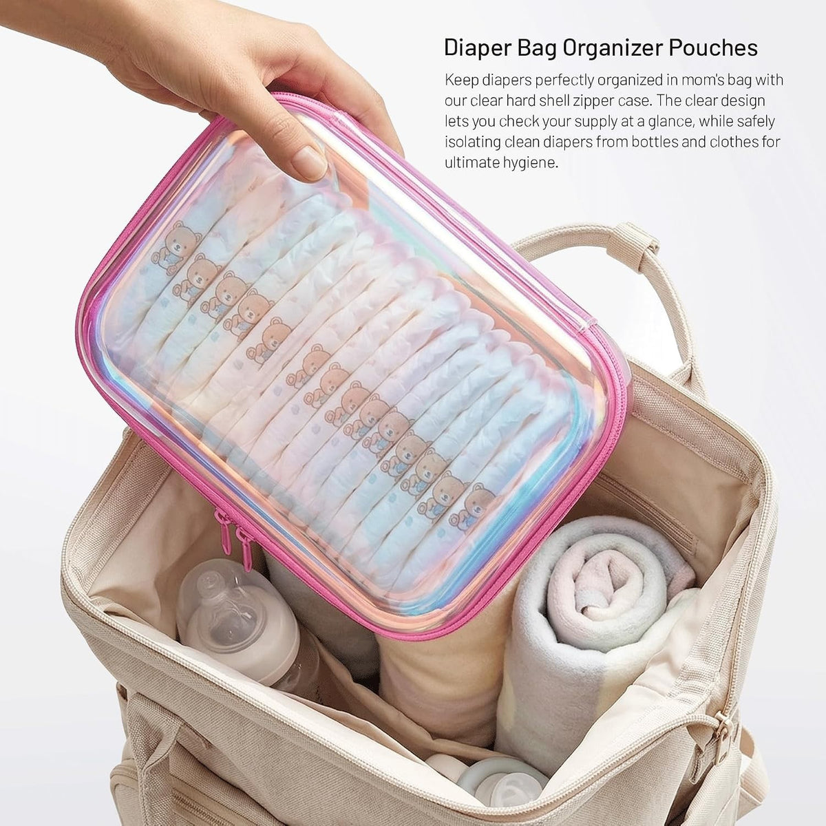 Iridescent Clear Travel Organizer Set - Waterproof Makeup & Toiletry Bags