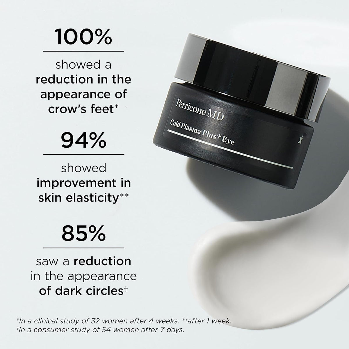 Youthful Eye Cream for Dark Circles Puffiness Fine Lines Firmness 0.5 fl oz