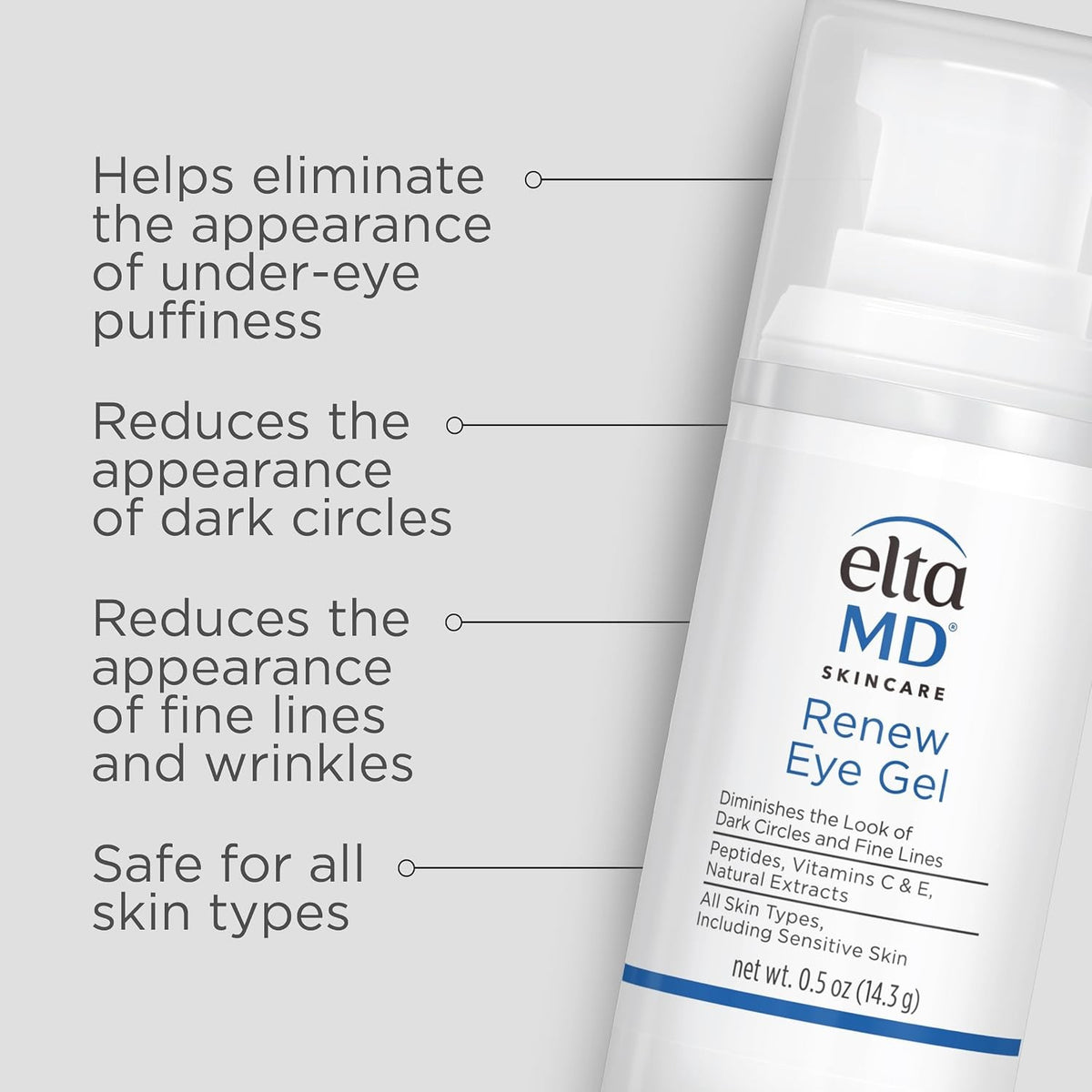 Elta MD Renew Eye Gel - Reduces Puffiness, Dark Circles & Fine Lines, 0.5oz