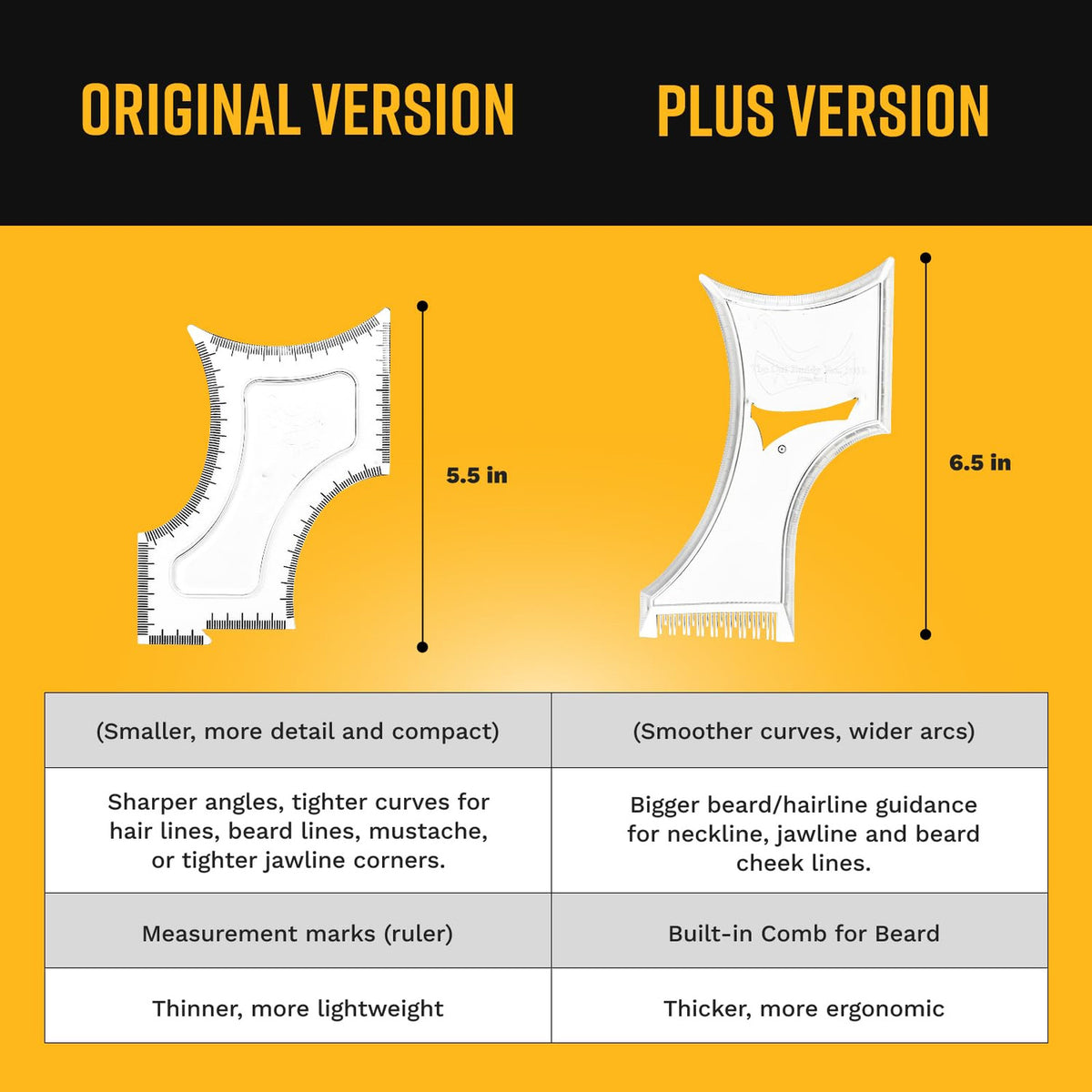 Beard Shaping Template with Built-in Comb and Pencil for Grooming