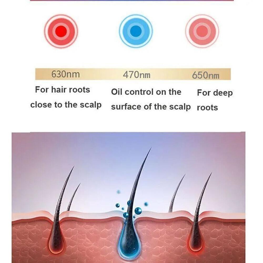 650nm Red LED Light Therapy Hat for Hair Loss Treatment & Growth