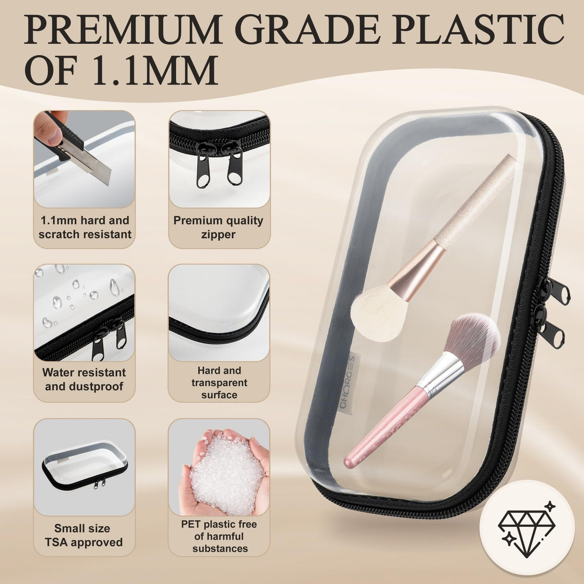 Clear Hard Shell Zipper Storage Cases Set of 3 - Travel & Organization