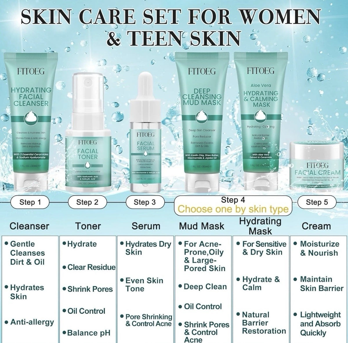 All Skin Types Skin Care Set for Women and Teens - Hydrating & Nourishing