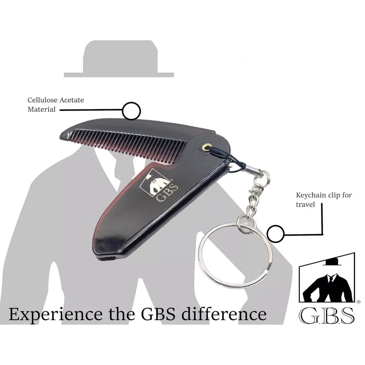 Mustache Grooming Set with Wax and Folding Comb - Travel-Friendly