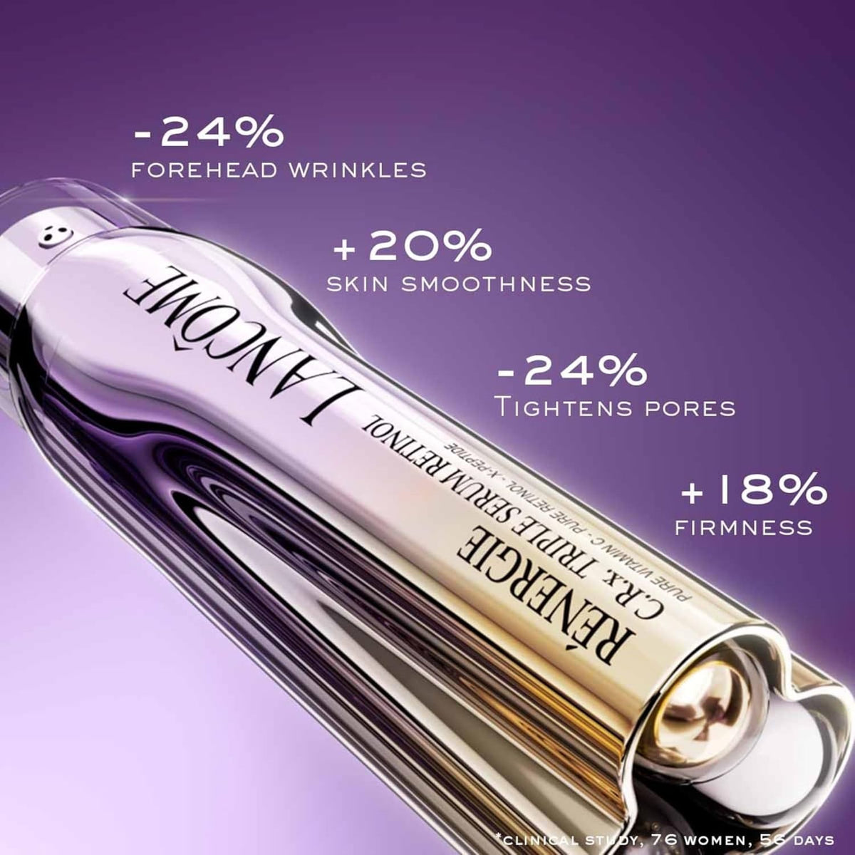 Anti-Aging Face Serum with Retinol & Vitamin C - 50ml / 1.69oz