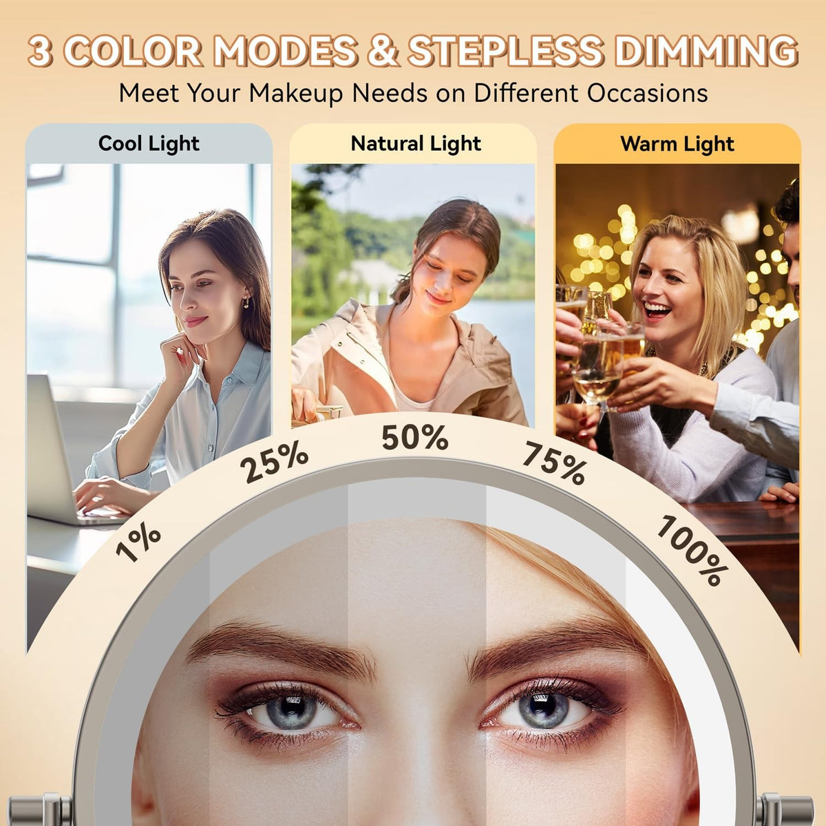 Wall Mounted Lighted Makeup Mirror 8In 1X/20X Magnification Rechargeable 3200mAh