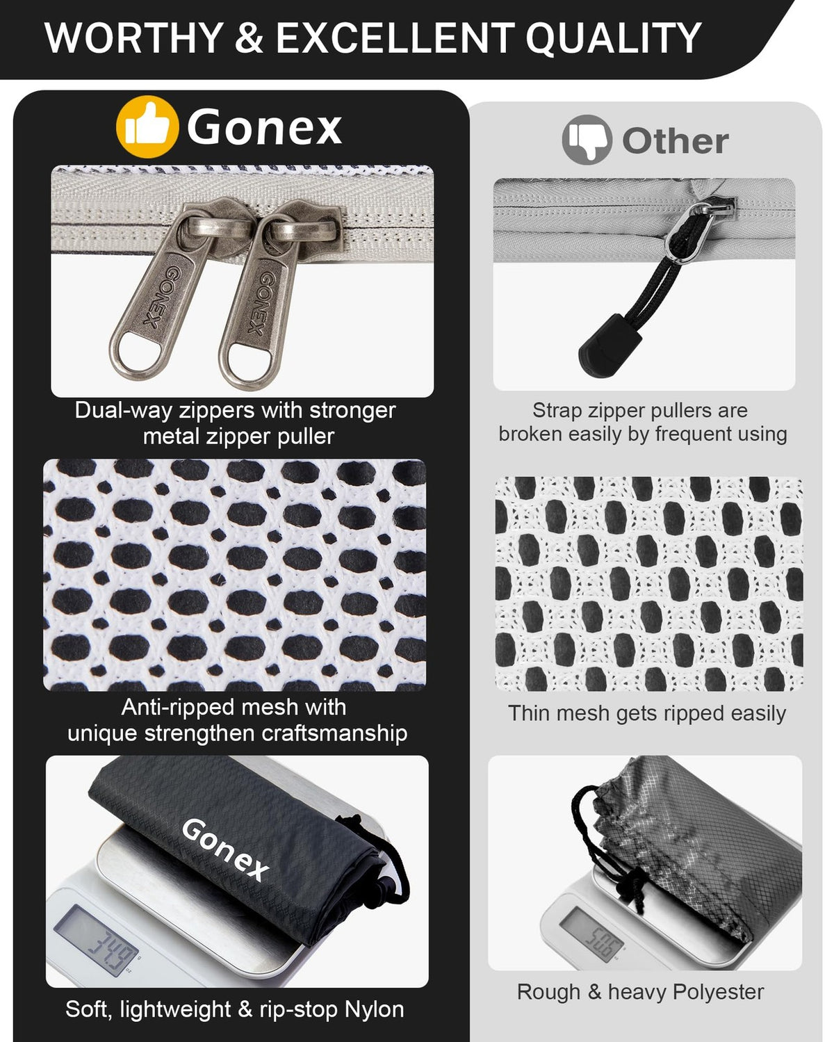 Gonex 6-Piece Packing Cubes Set with Laundry Bag – L, M, S, XS, Slim