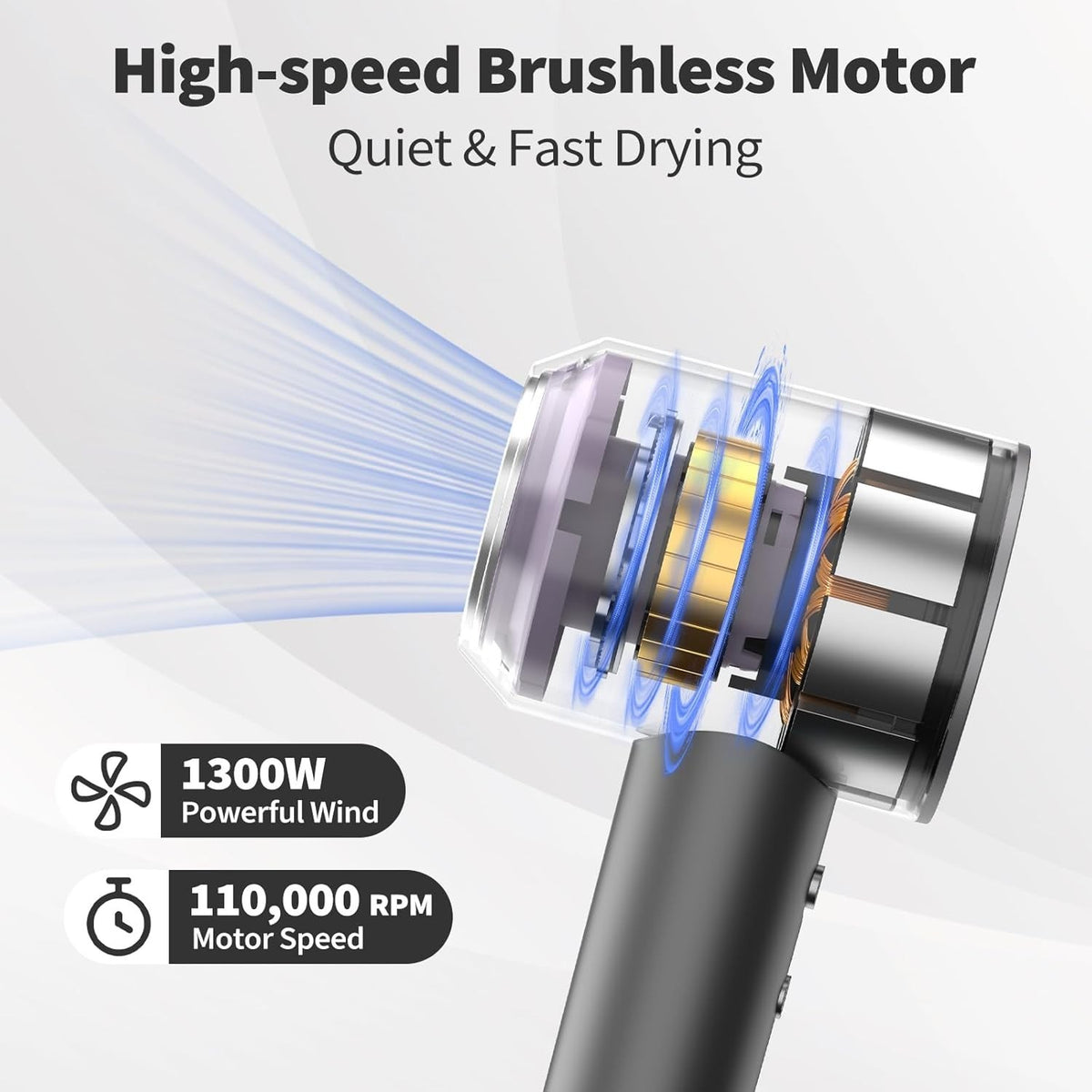 Professional Ionic Hair Dryer 110,000 RPM with Diffuser - 8 Modes