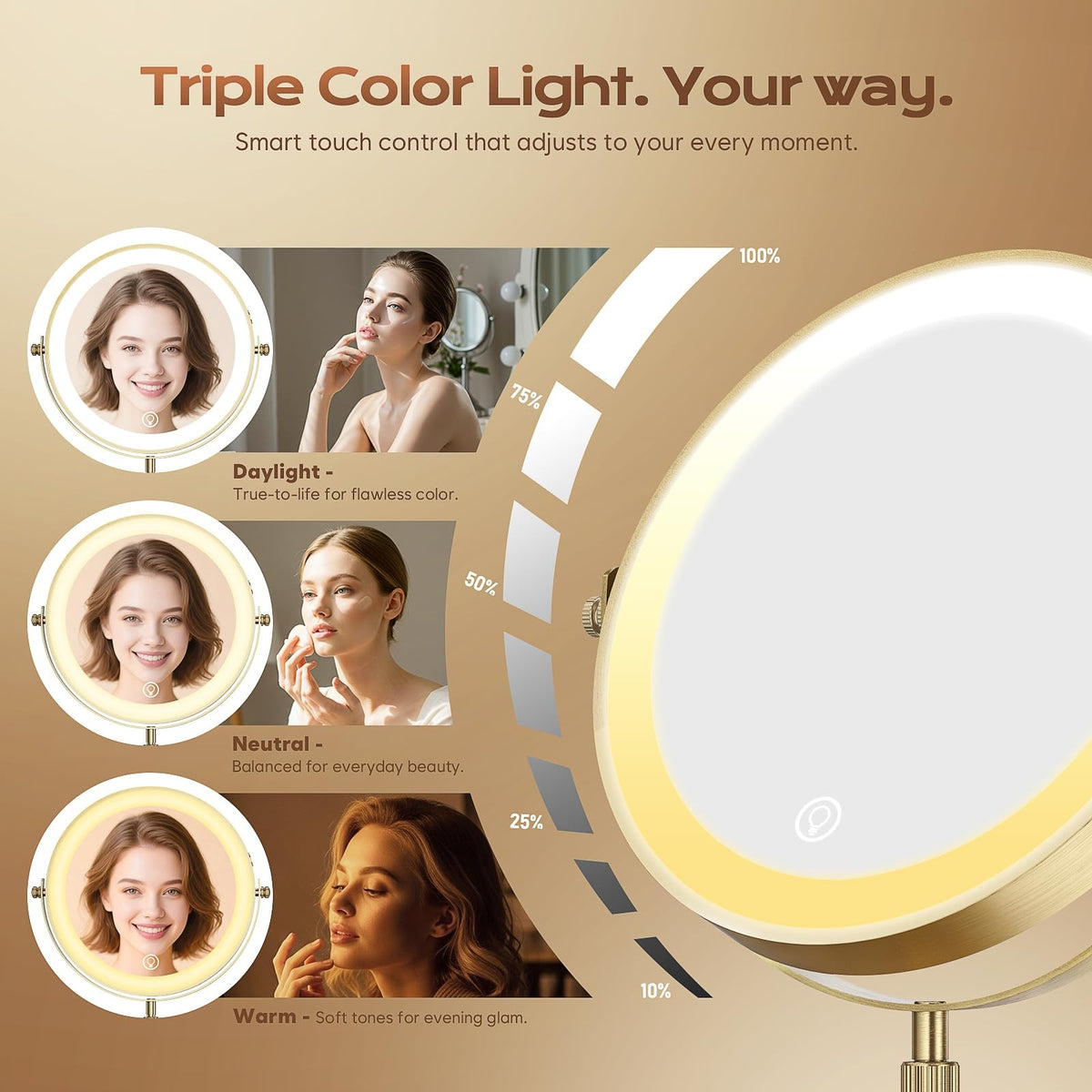 Rechargeable 9-Inch Dual-Sided Makeup Mirror with Lights, 1X/20X Magnification