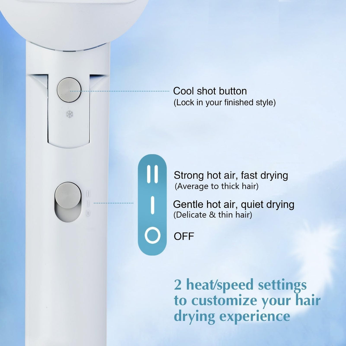 1600W Foldable Travel Hair Dryer - Compact Fast Drying & Styling Tool