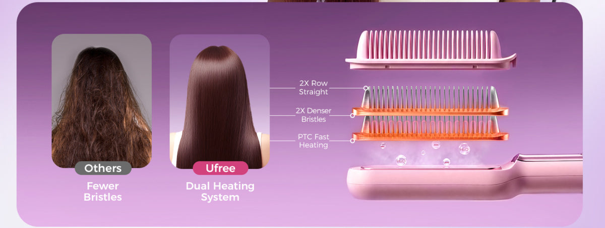 Negative Ions Hair Straightener Brush with LED Display, 9 Heat Settings Dual Voltage