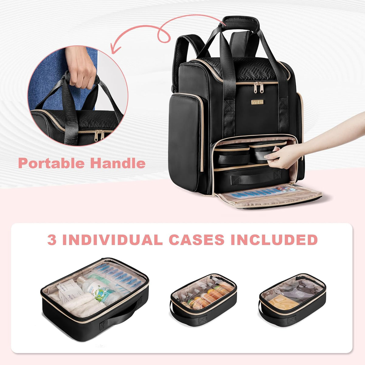 Tattoo Travel Case Backpack with 3 Transparent Cases - Double Layer Organizer