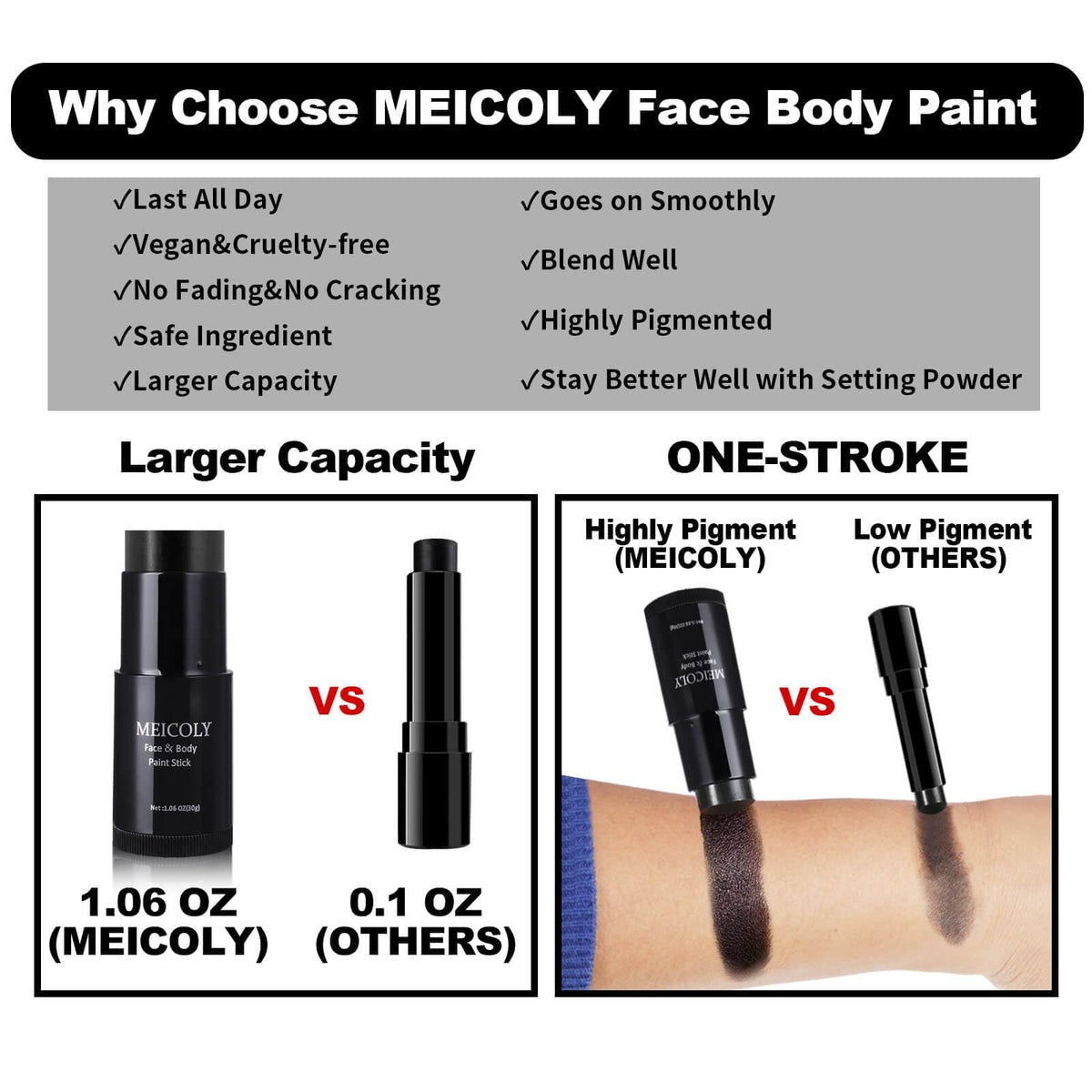 White Face Body Paint Stick - 1.06 Oz Waterproof Clown Makeup for Face & Body