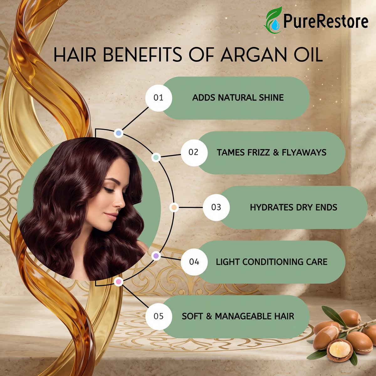 PureRestore Organic Argan Oil - Multi-Purpose Skin, Hair & Body Oil