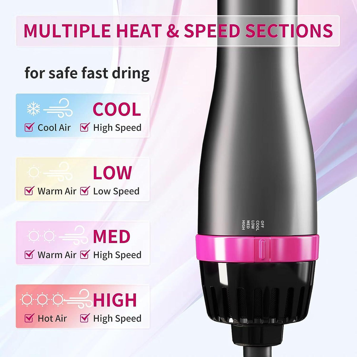 1200W Hot Air Brush & Volumizer with Negative Ion Technology, 3 Heat Settings