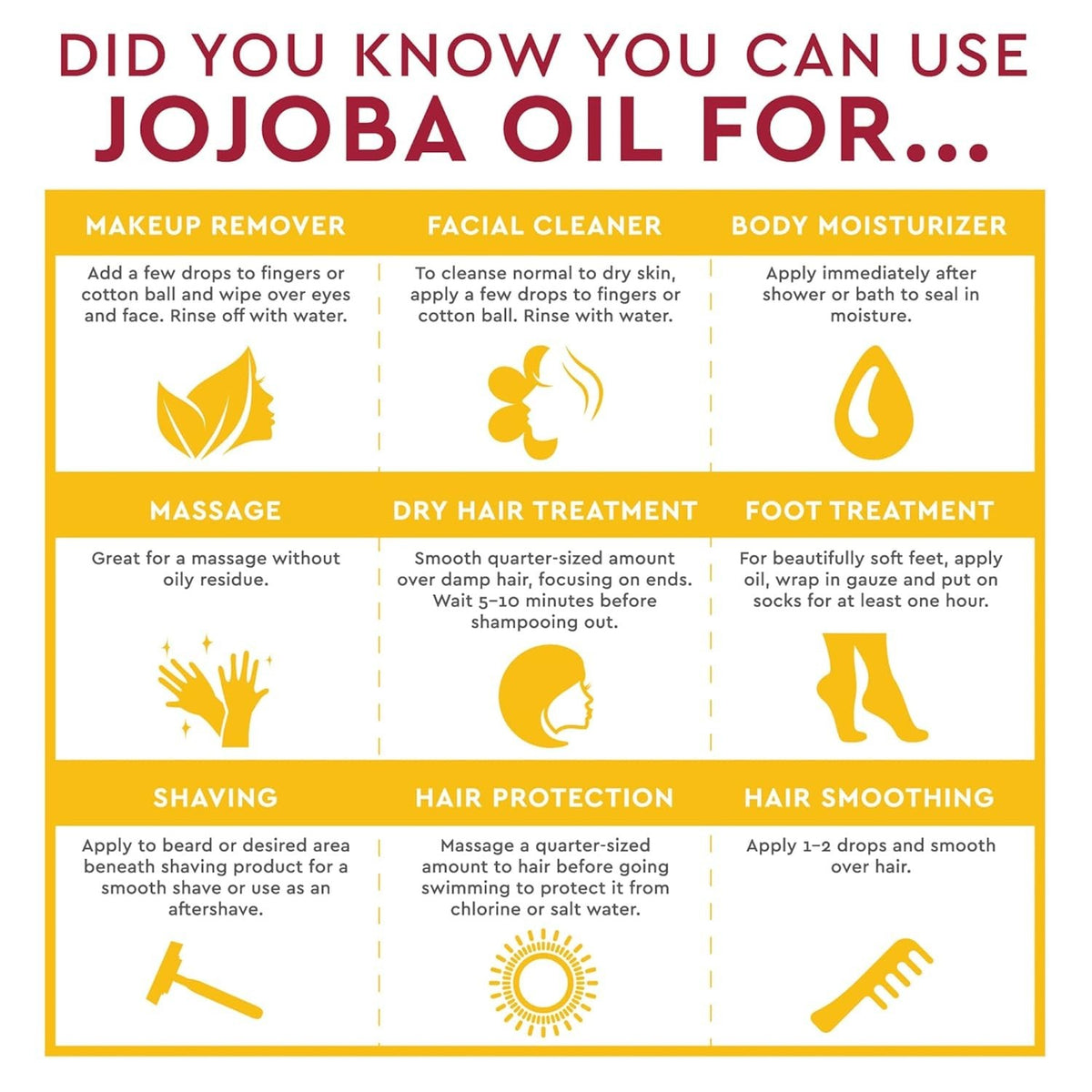 Pure Jojoba Oil - 4 oz, Pack of 2