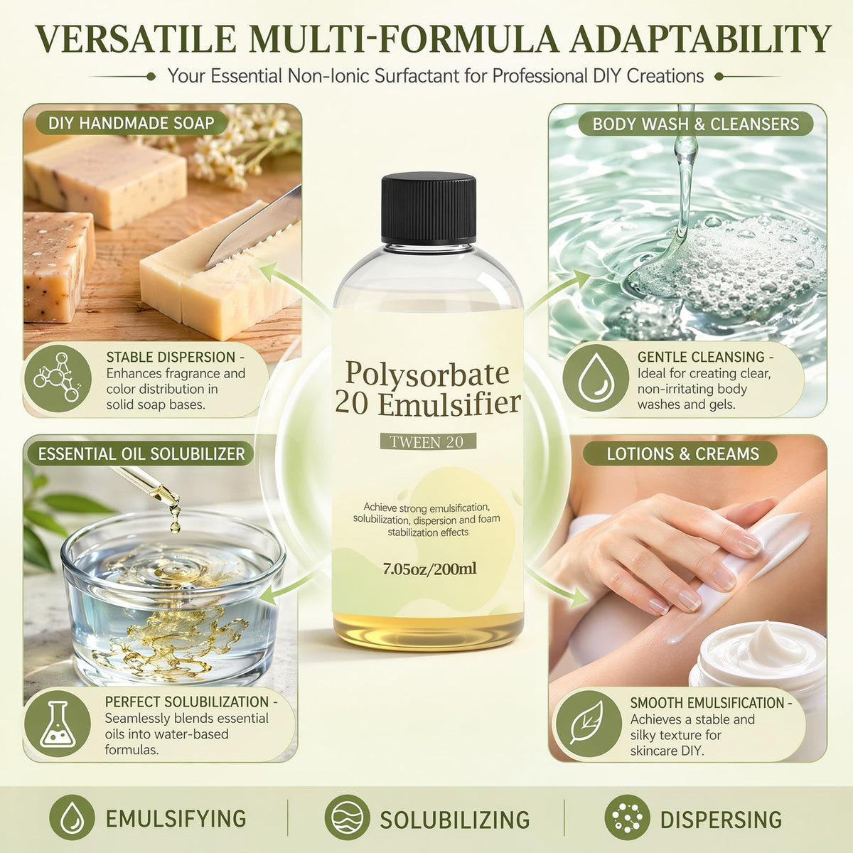7.05 oz Polysorbate 20 Emulsifier for Skin Care - Fl (Pack of 1)