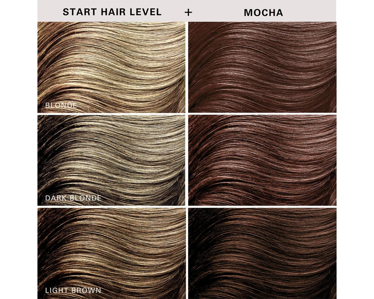 Keracolor Color + Clenditioner Mocha - Semi-Permanent Hair Dye 12oz