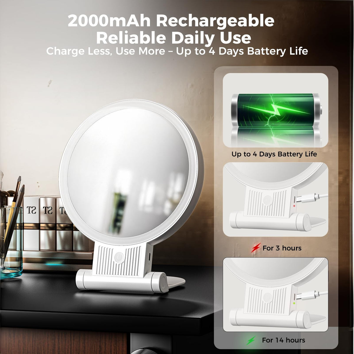 Lighted Double-Sided Makeup Mirror with 30X Magnification & Adjustable Brightness