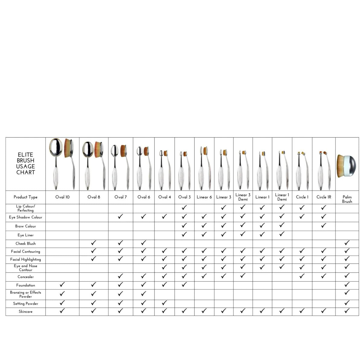 Artis Elite Mirror Linear 3 Face & Eyebrow Makeup Brush