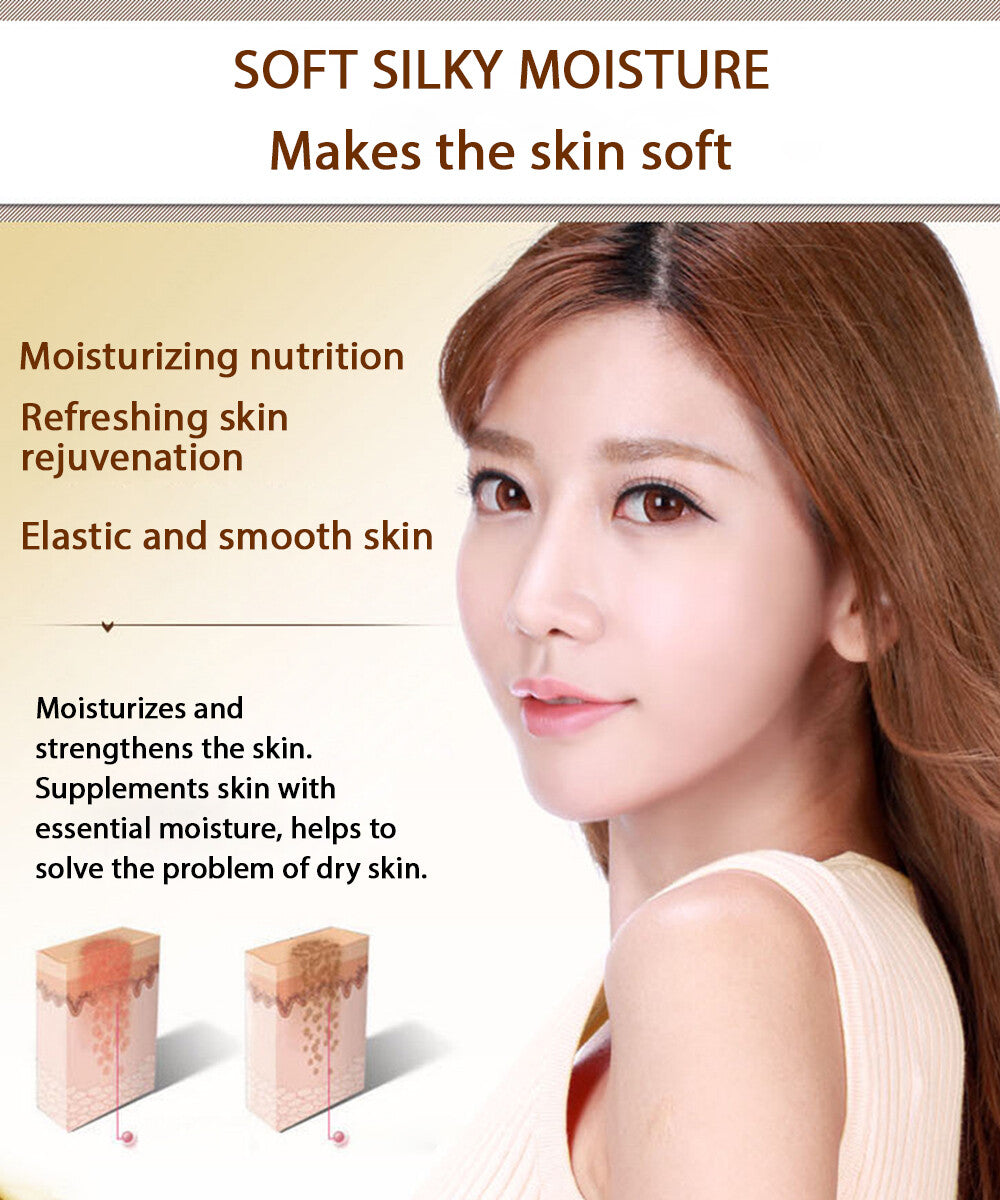 Silk Protein Face Lotion Hydrating Oil-control Moisturizing Anti