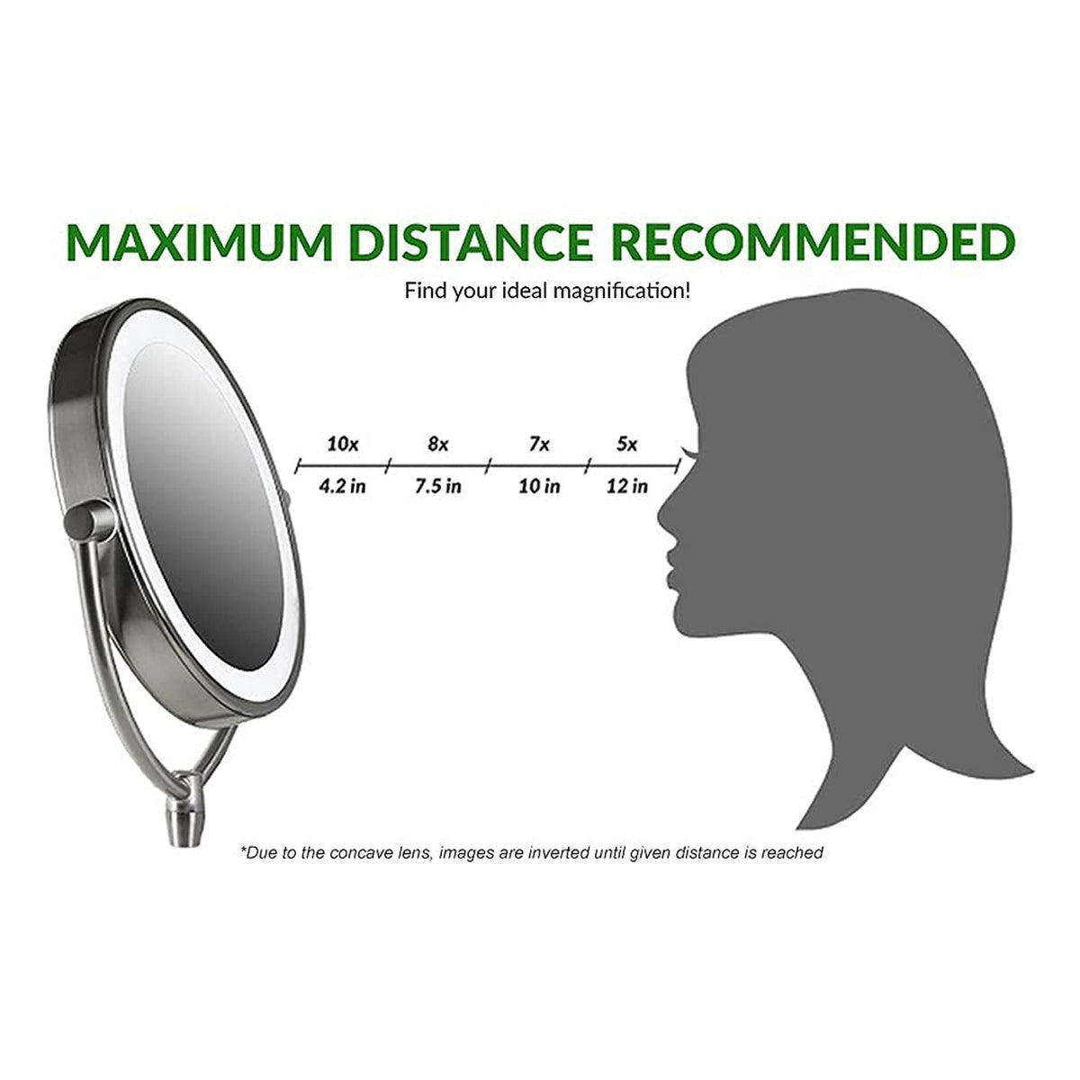 Wall Mount Makeup Mirror 9 Inch with 1X & 10X Magnification, Adjustable Swivel