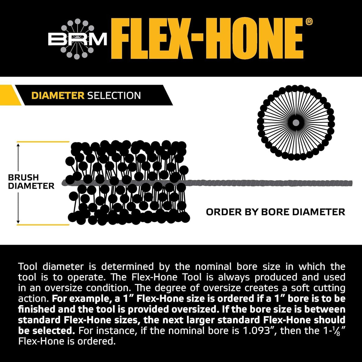 240 Grit Silicon Carbide Ball Hone for Precision Finishing - USA Made