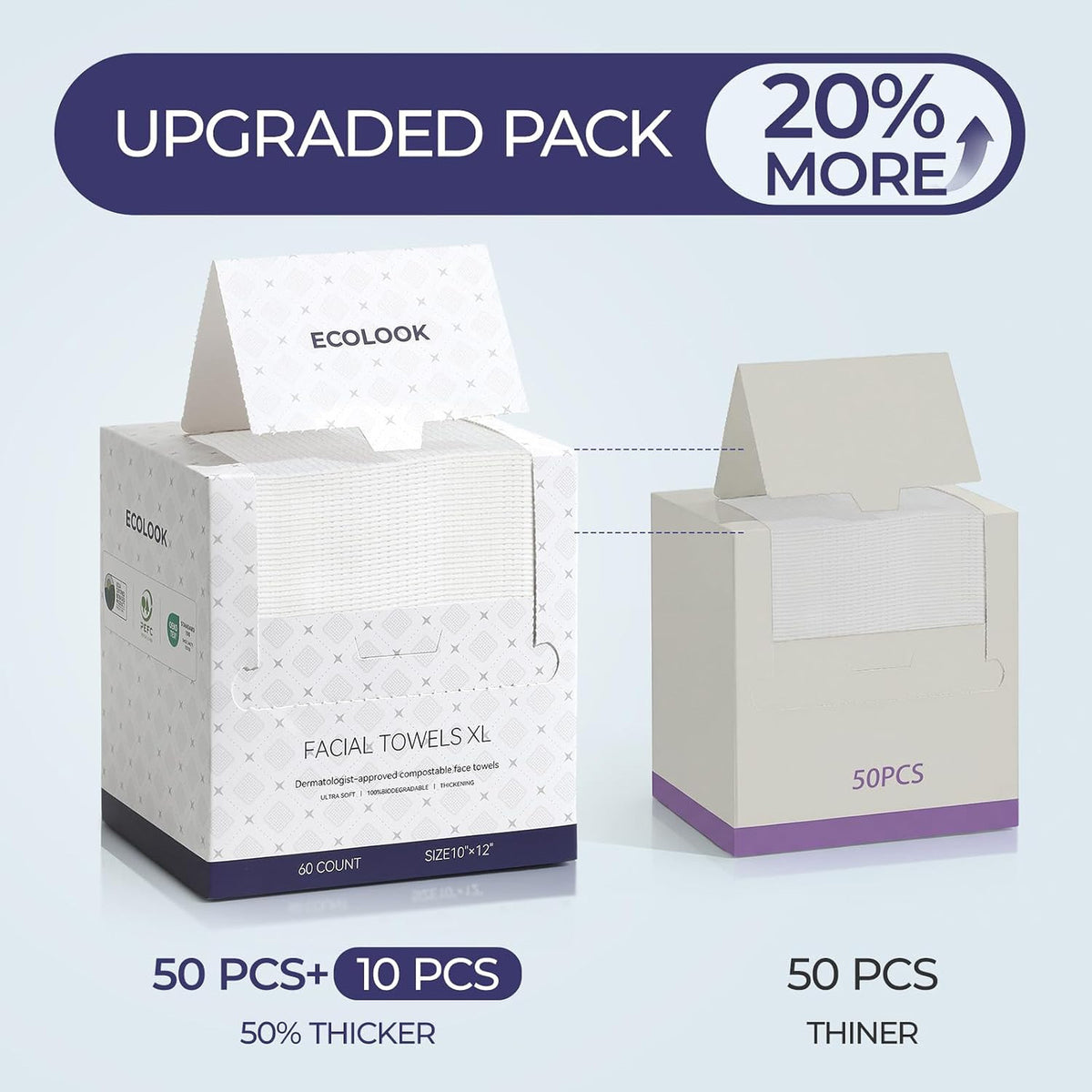 Disposable Face Towels Ultra Soft 10x12 Inch for Sensitive Skin - Pack of 120