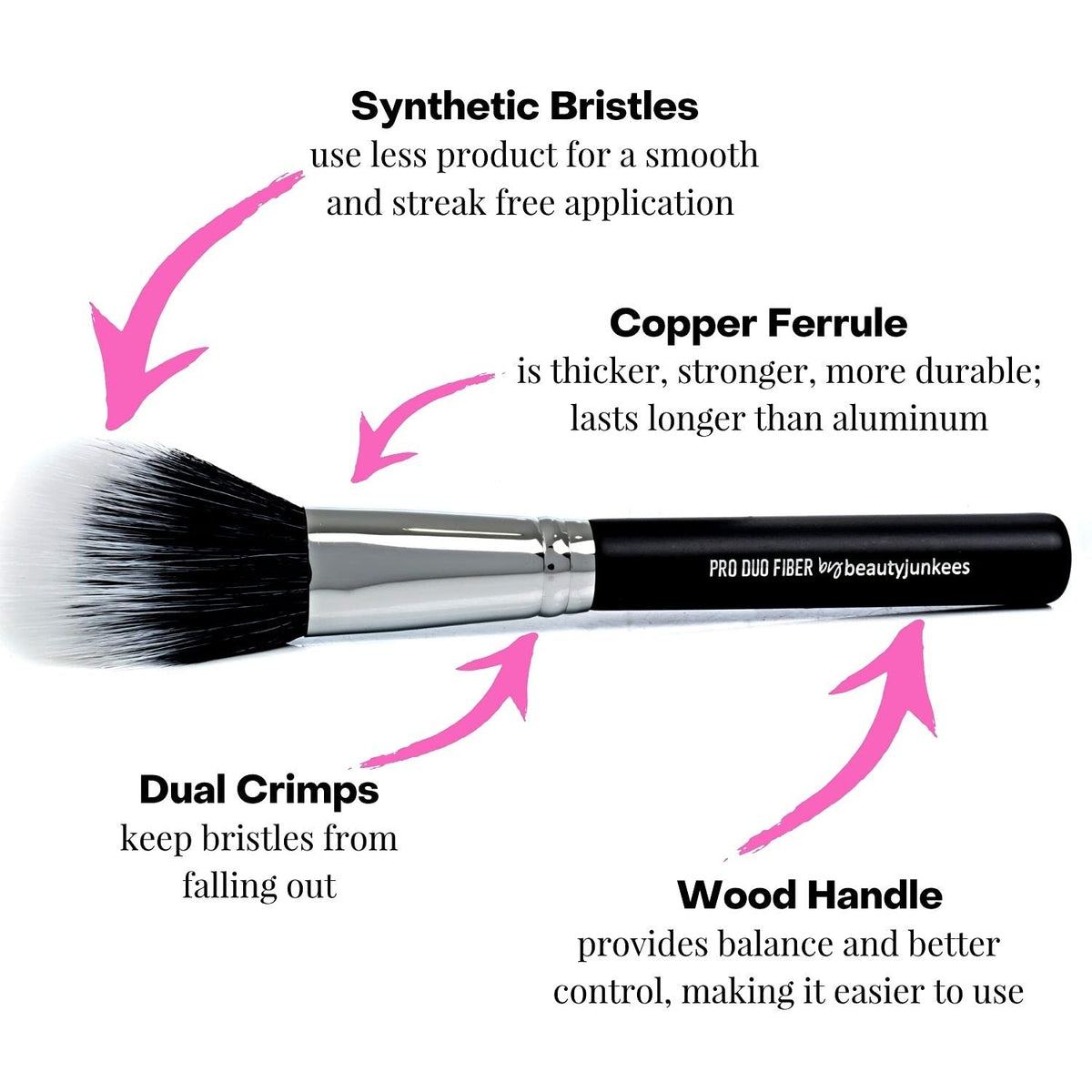 Domed Blush Bronzer Brush - Professional Duo Fiber Makeup Brush for Face