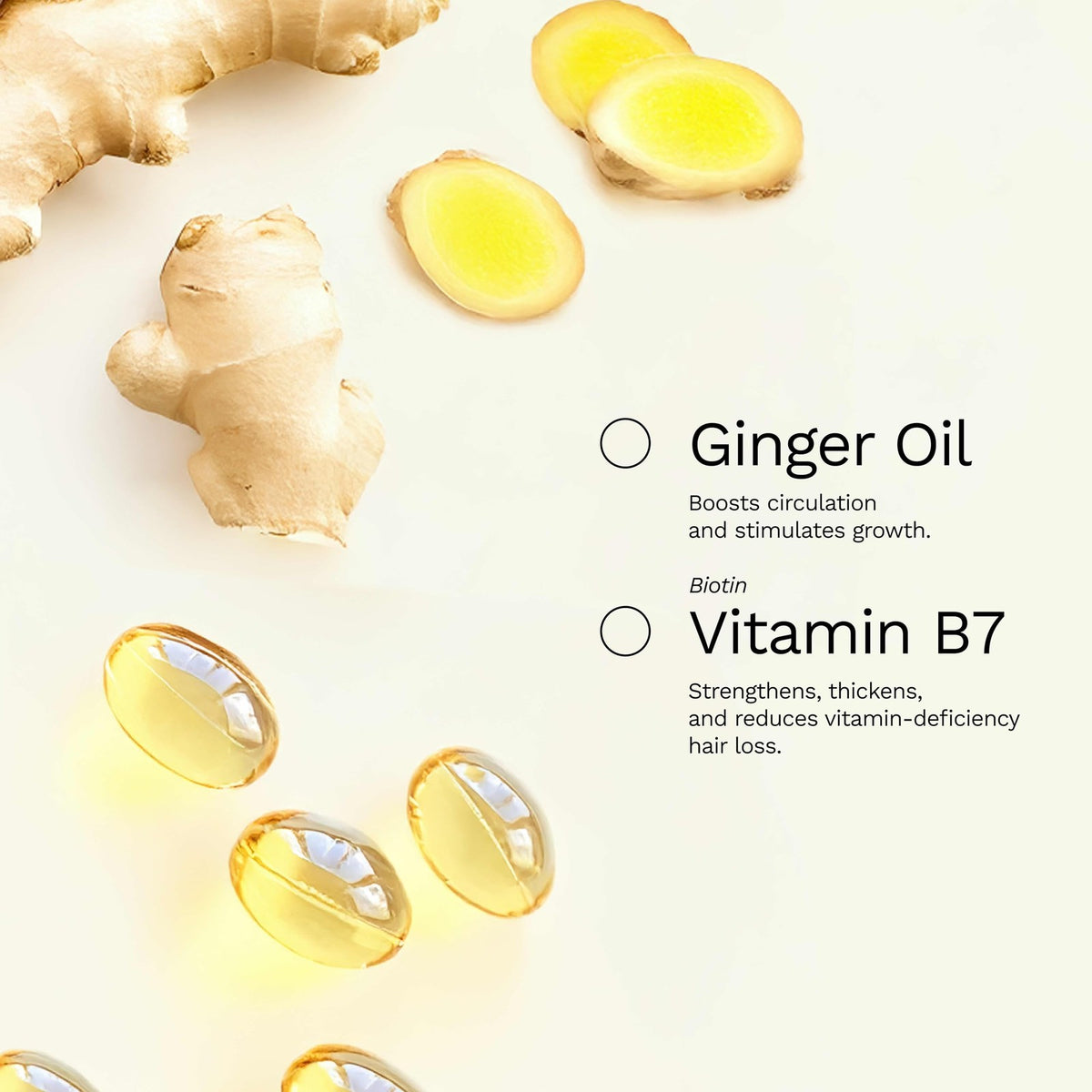 Ginger Root Extract Hair Growth Serum - 2 Fl Oz