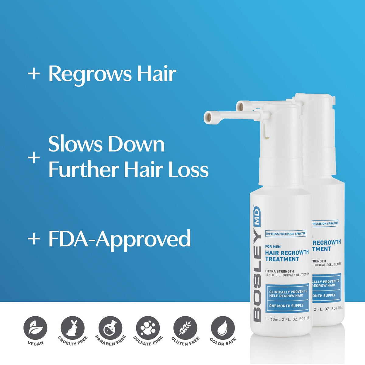 Minoxidil 5% Topical Spray for Men Hair Loss, 2-Pack