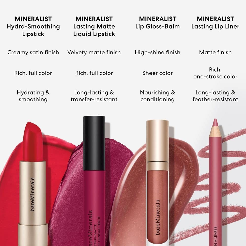 Long-Lasting Matte Liquid Lipstick - Velvet Finish, Weightless & Non-Drying