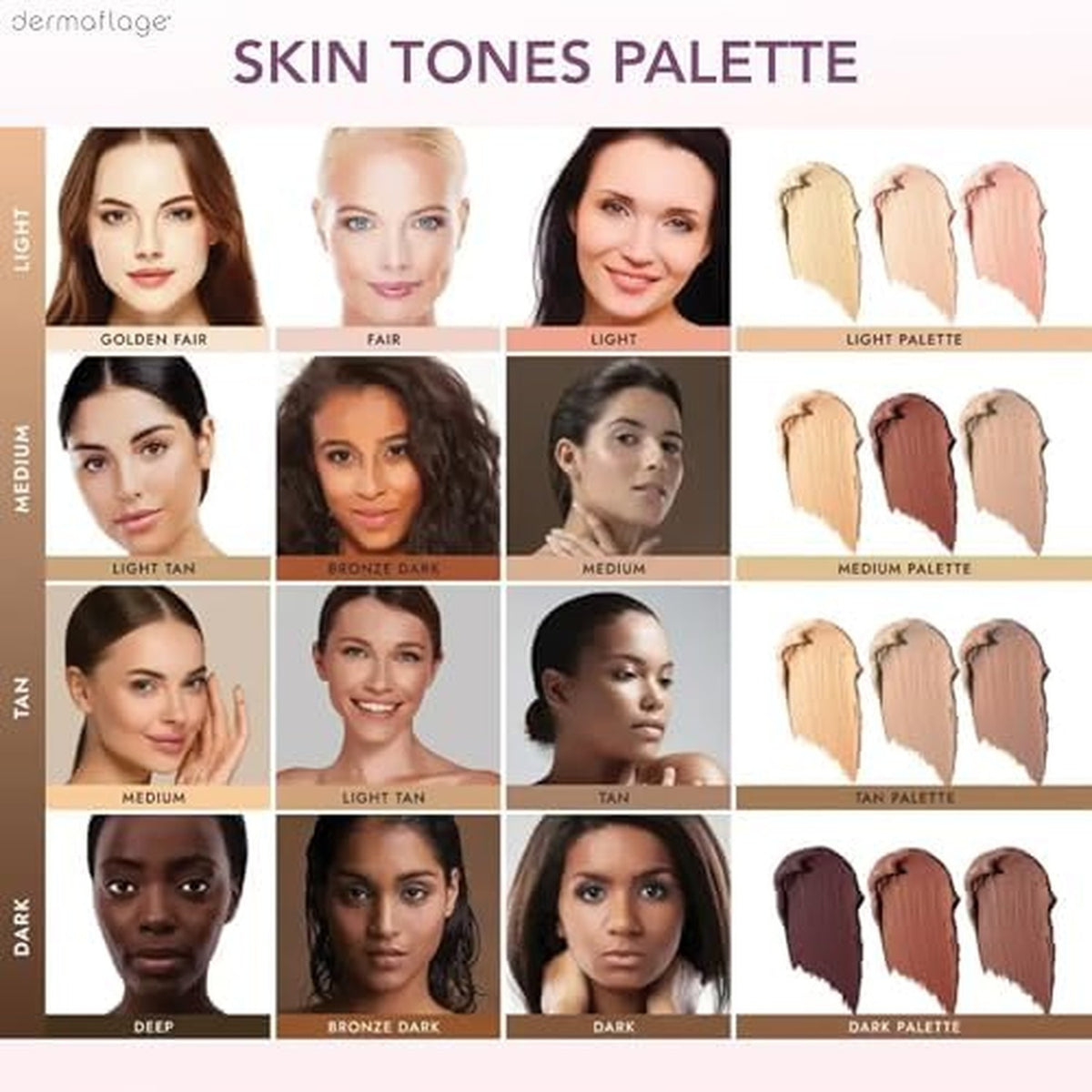 Dark Color Correcting Concealer Palette Waterproof Full Coverage Face Makeup